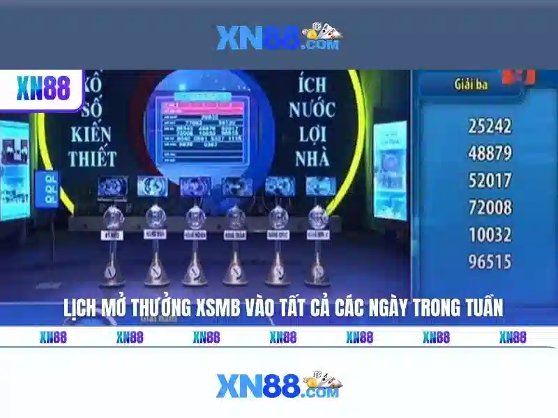 Tính năng nổi bật
