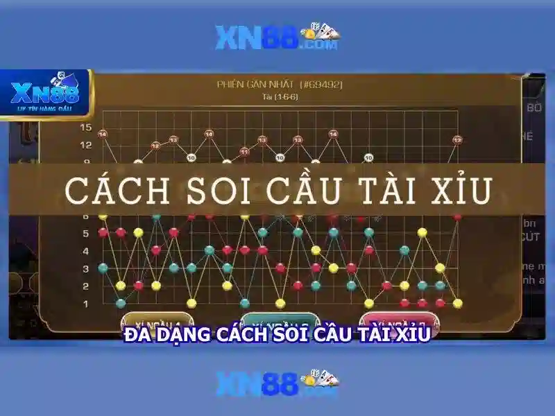 Các trò chơi và dịch vụ có sẵn