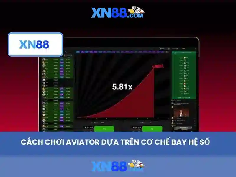 An toàn và bảo mật
