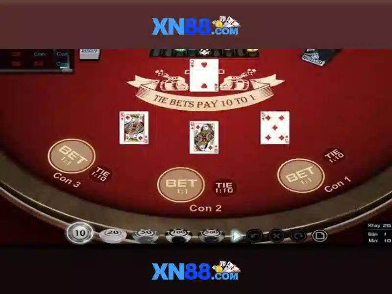 Quy trình bảo mật và an toàn
