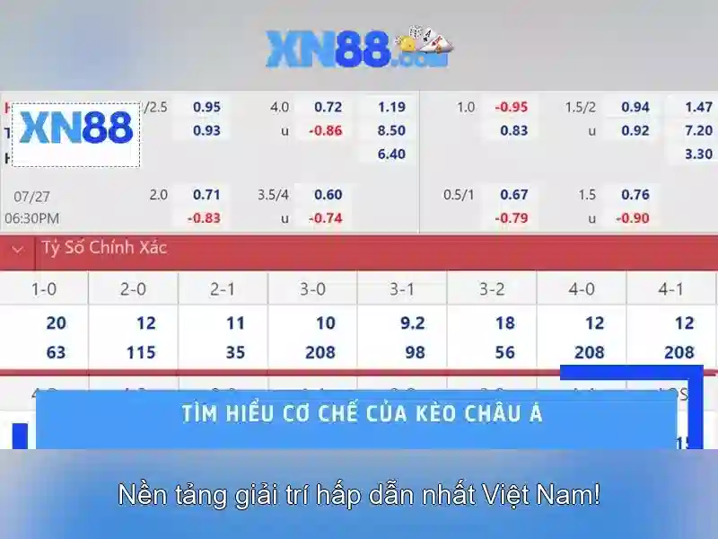 An toàn và bảo mật cho người dùng